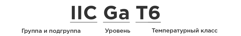 Взрывозащита Взрывозащита